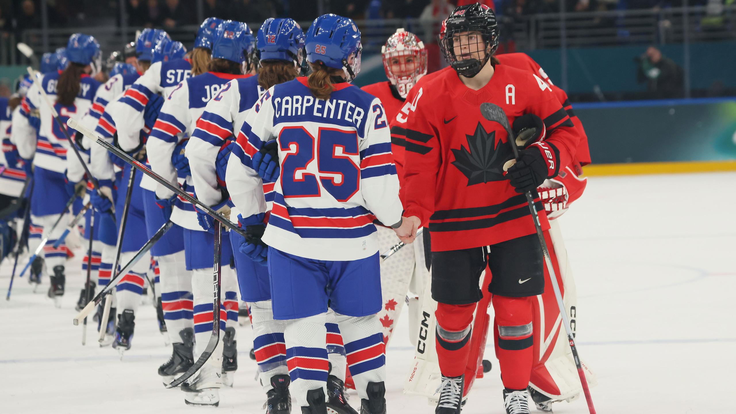 How to watch every Team USA vs. Canada game at the 2026 ...