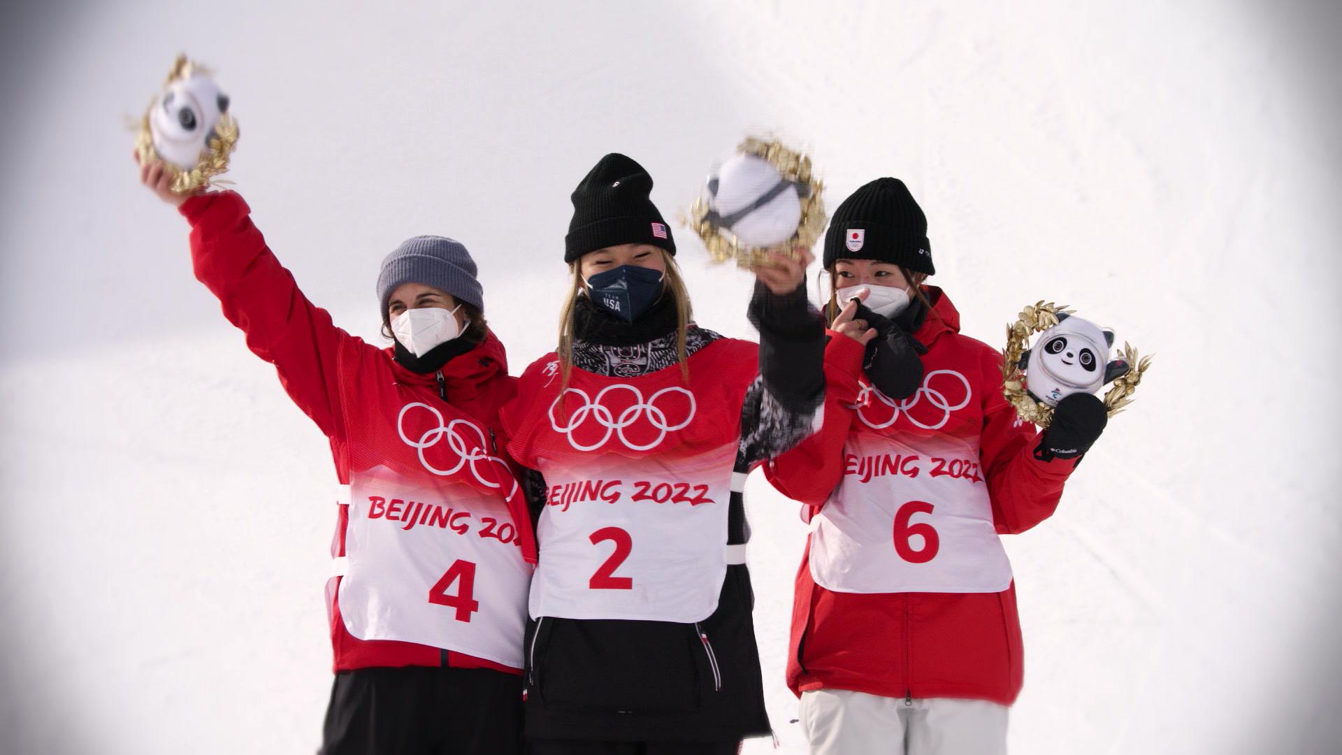 WINTER OLYMPICS 2022 LIVE visual data 4